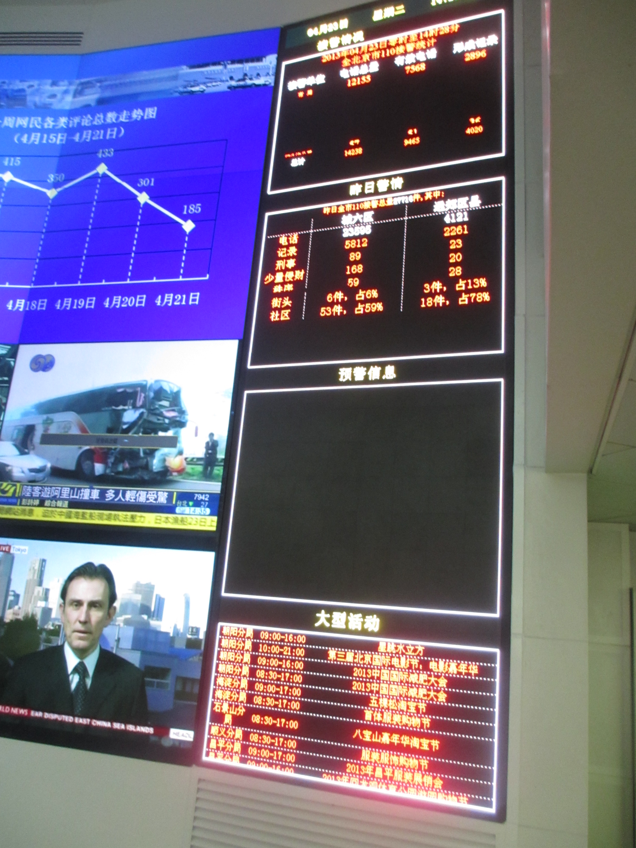 �����й�����P3