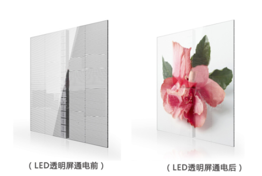 ����Ļ��LED͸����